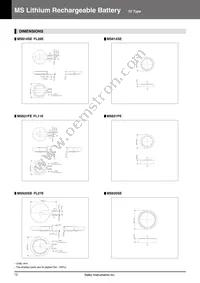 CPX3225A752D Datasheet Page 12