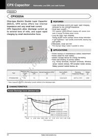 CPX3225A752D Datasheet Page 20