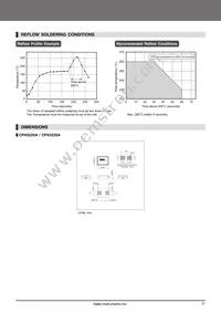 CPX3225A752D Datasheet Page 21