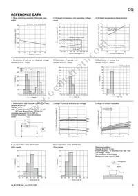 CQ1-12V Datasheet Page 3