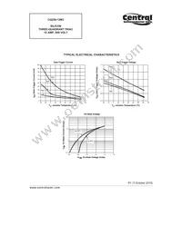 CQ220-12M3 SL Datasheet Page 3
