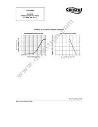 CQ220-8M3 SL Datasheet Page 4