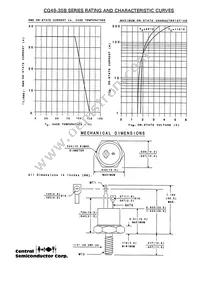 CQ48-35M Datasheet Page 2