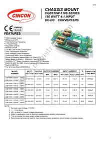 CQB150W-110S28-CMFD Datasheet Cover