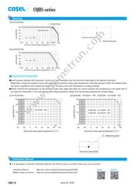 CQHS3004850-T Datasheet Page 10