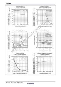 CR02AM-8#F00 Datasheet Page 7