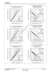 CR05BM-12A#B00 Datasheet Page 5