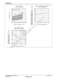 CR05BM-12A#B00 Datasheet Page 7