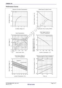 CR08AS-12A-T14#B10 Datasheet Page 3