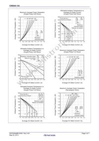 CR08AS-12A-T14#B10 Datasheet Page 4
