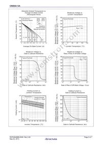 CR08AS-12A-T14#B10 Datasheet Page 5