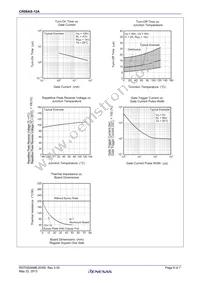 CR08AS-12A-T14#B10 Datasheet Page 6