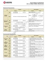 CR10-1962F-T Datasheet Page 5