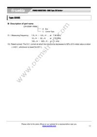 CR105NP-680KC Datasheet Page 3
