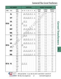 CR170SHT-402 Datasheet Page 4