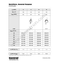 CR40-080 Datasheet Cover