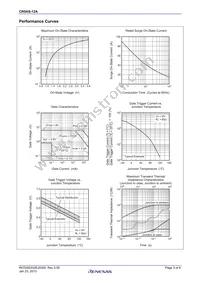 CR5AS-12A#B01 Datasheet Page 3