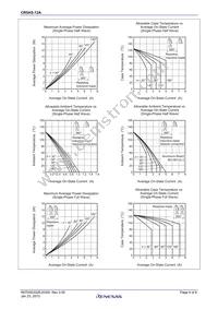 CR5AS-12A#B01 Datasheet Page 4