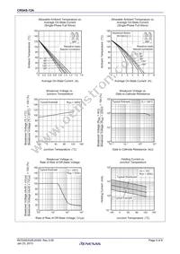 CR5AS-12A#B01 Datasheet Page 5