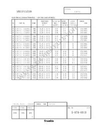 CR75-8R2MC Datasheet Page 3