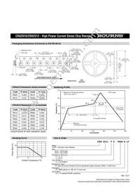 CRA2010-FZ-R010ELF Datasheet Page 2