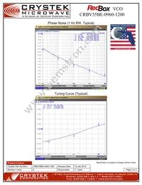 CRBV55BE-0960-1200 Datasheet Page 2