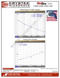 CRBV55BE-1000-1500 Datasheet Page 2