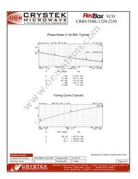 CRBV55BE-1220-2250 Datasheet Page 2