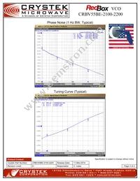 CRBV55BE-2100-2200 Datasheet Page 2