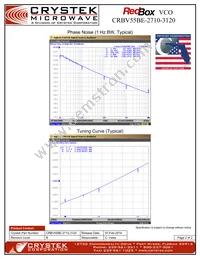 CRBV55BE-2710-3120 Datasheet Page 2