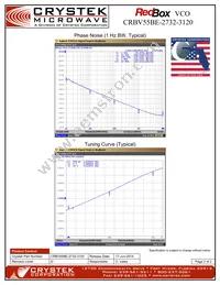 CRBV55BE-2732-3120 Datasheet Page 2