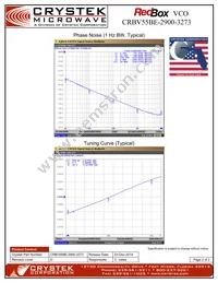 CRBV55BE-2900-3273 Datasheet Page 2