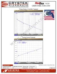 CRBV55BE-3100-3350 Datasheet Page 2