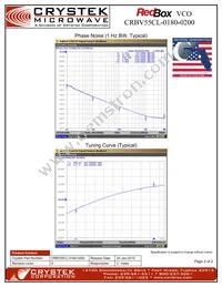 CRBV55CL-0180-0200 Datasheet Page 2