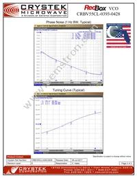 CRBV55CL-0393-0428 Datasheet Page 2