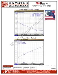 CRBV55CL-0403-0421 Datasheet Page 2