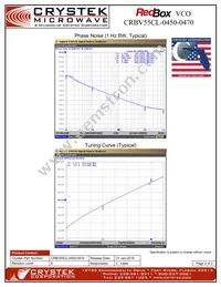 CRBV55CL-0450-0470 Datasheet Page 2