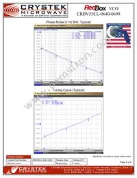 CRBV55CL-0640-0690 Datasheet Page 2