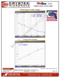 CRBV55CL-1032-1088 Datasheet Page 2