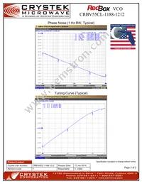 CRBV55CL-1188-1212 Datasheet Page 2