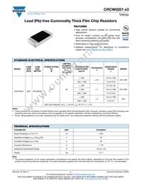 CRCW020149K9FKEE Datasheet Cover