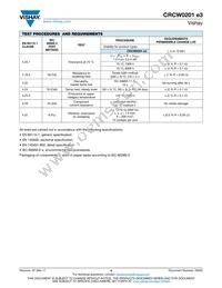 CRCW020149K9FKEE Datasheet Page 4