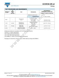 CRCW080568M0JPEAHR Datasheet Page 4