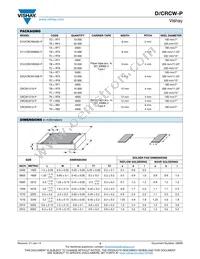 CRCW2010499KFHTFP Datasheet Page 3