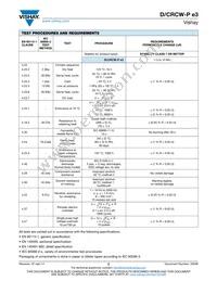 CRCW201084R5DKEFP Datasheet Page 5