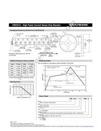 CRE2512-FZ-R009E-3 Datasheet Page 2