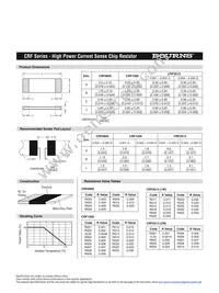 CRF1206-FZ-3L50ELF Datasheet Page 2