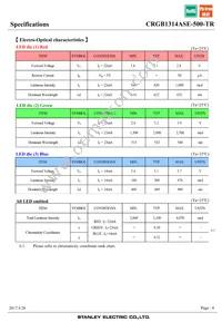 CRGB1314ASE-500-TR Datasheet Page 4