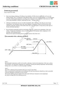 CRGB1314ASE-500-TR Datasheet Page 17