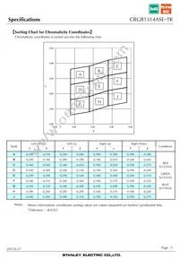 CRGB1314ASE-TR Datasheet Page 5